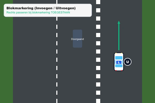 Realistic Dutch driving scenario photograph
