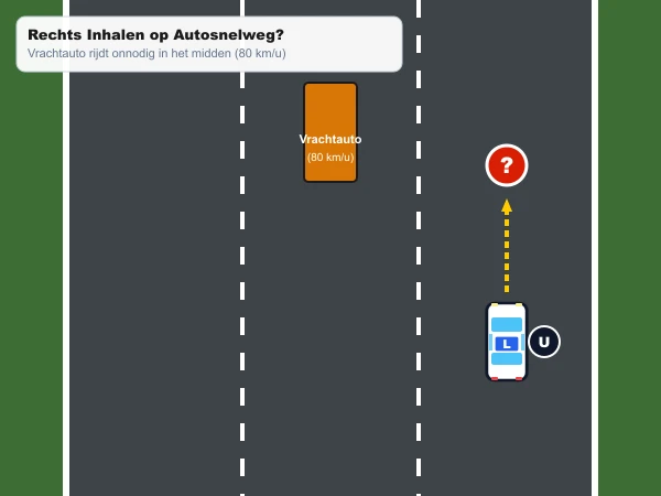 Realistic Dutch driving scenario photograph